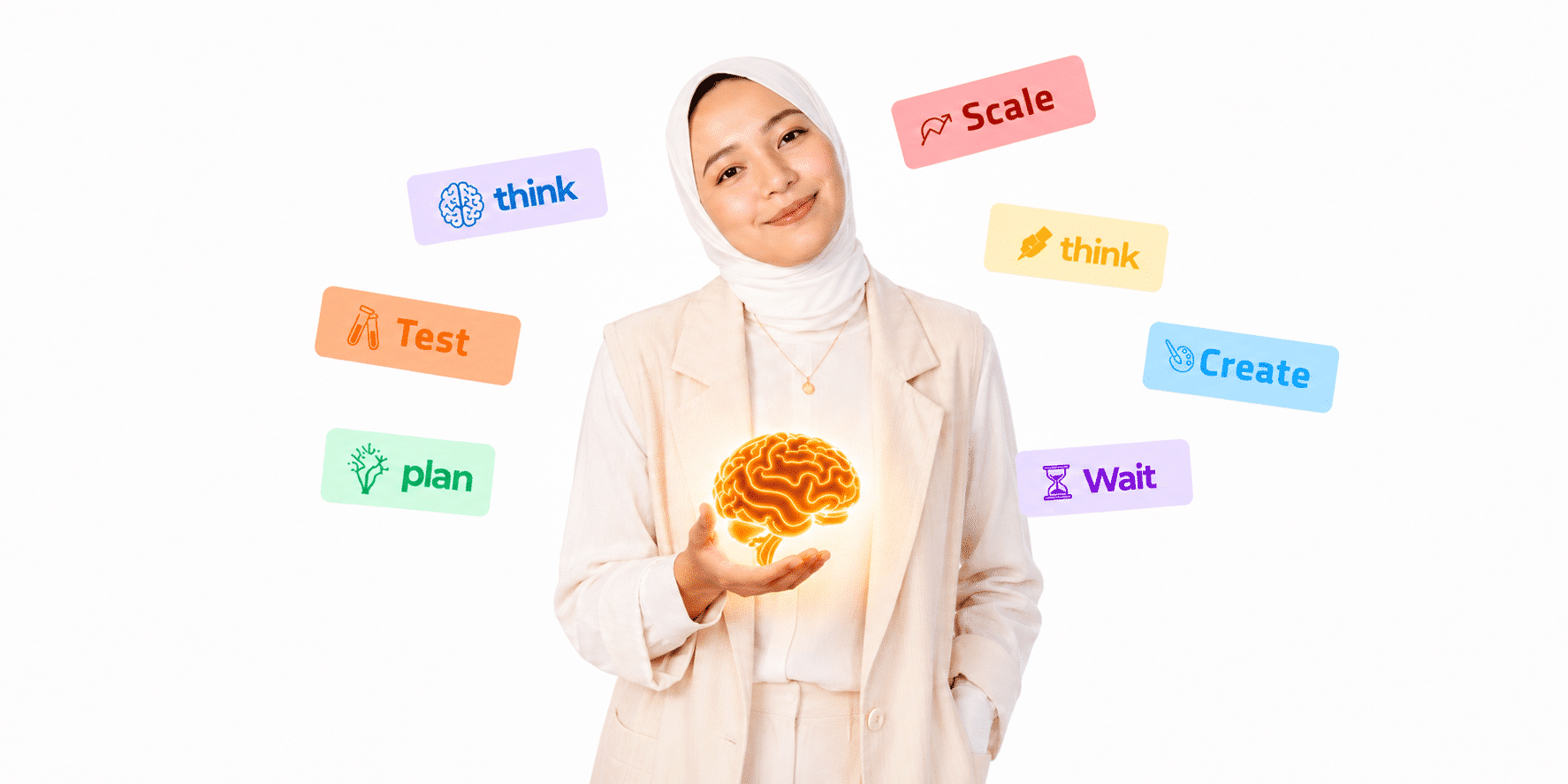 Growth Copies – تأسيس عقلية كاتب المحتوى
